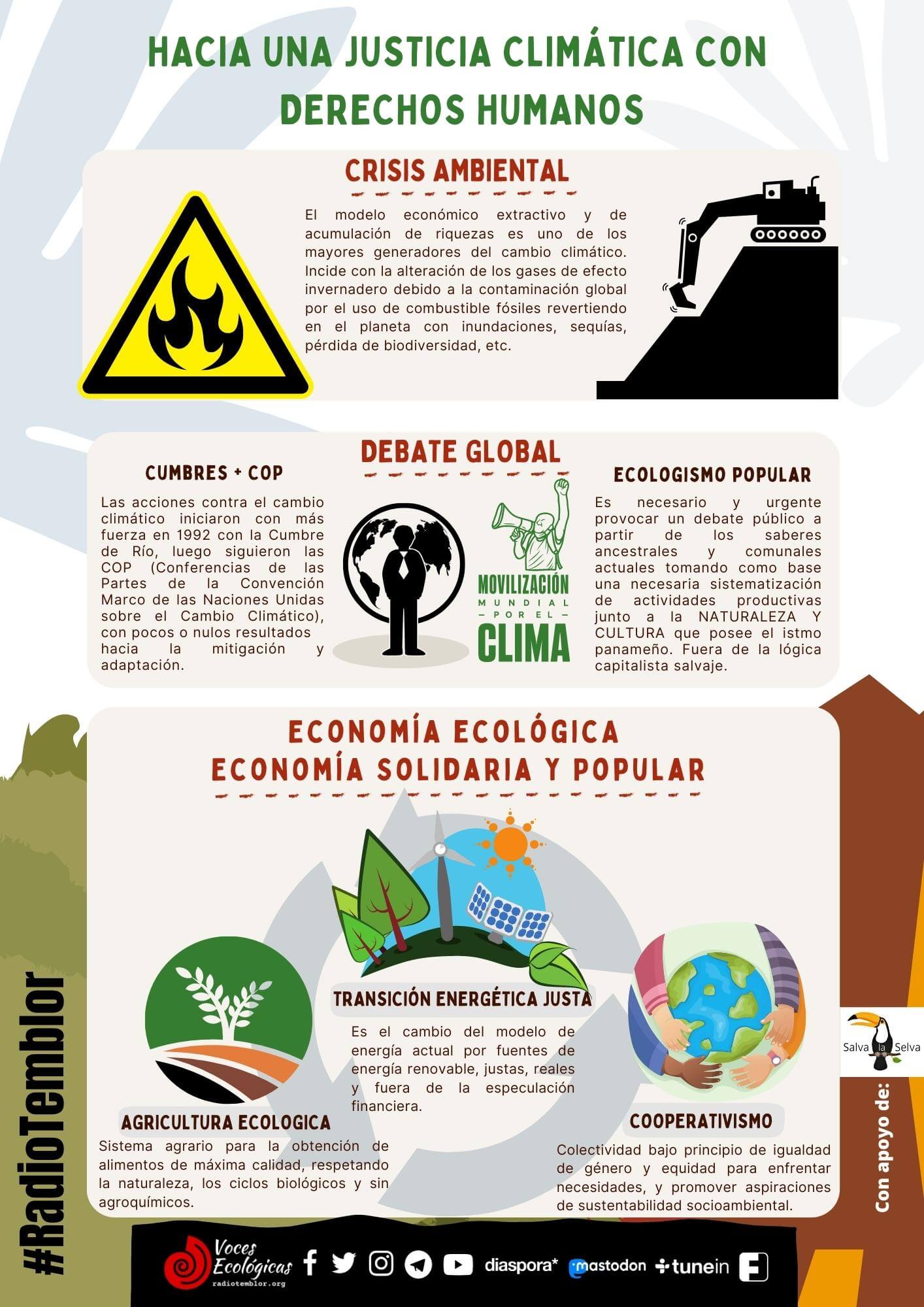 Infografía de la campaña Hacia una Justicia Climática con Derechos Humanos