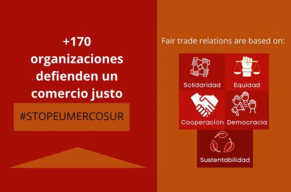 Grafico con didascalia "+170 organizzazioni si battono per il commercio equo e solidale #StopEUMercosur".