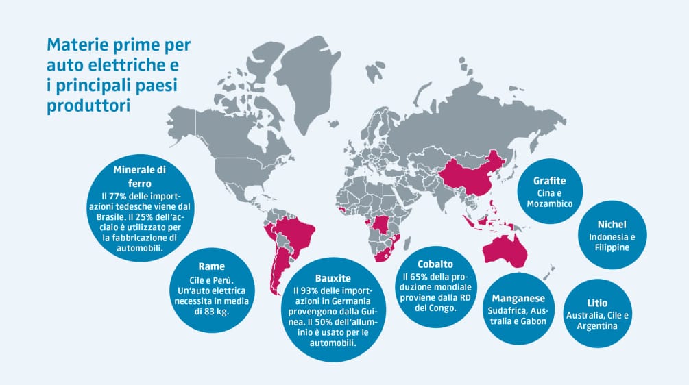 Materie prime per auto elettriche - mappa del mondo